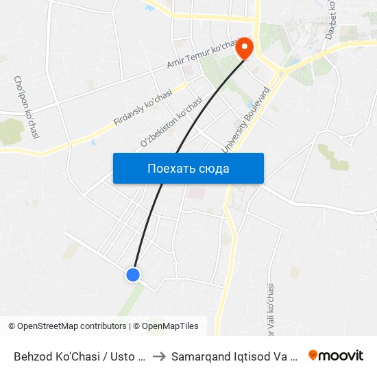 Behzod Ko'Chasi / Usto Jalol Ko'Chasi to Samarqand Iqtisod Va Servis Instituti map