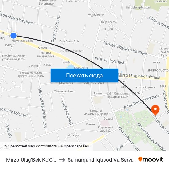 Mirzo Ulug'Bek Ko'Chasi, 51 to Samarqand Iqtisod Va Servis Instituti map