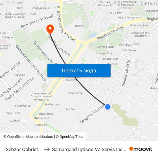 Sebzor Qabristani to Samarqand Iqtisod Va Servis Instituti map