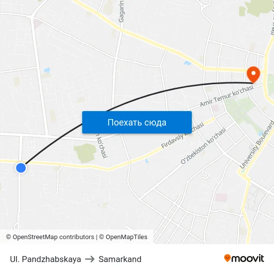 Ul. Pandzhabskaya to Samarkand map