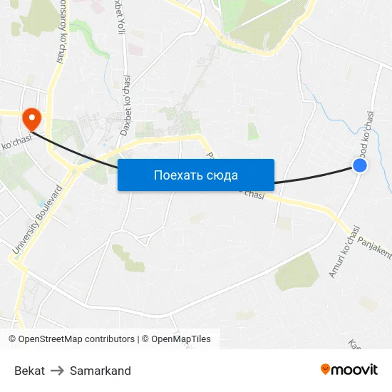 Bekat to Samarkand map
