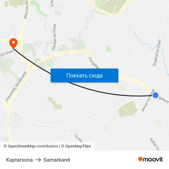 Kaptarxona to Samarkand map