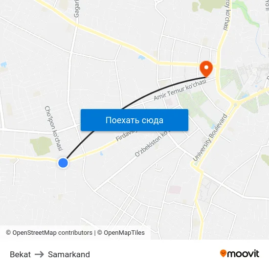 Bekat to Samarkand map