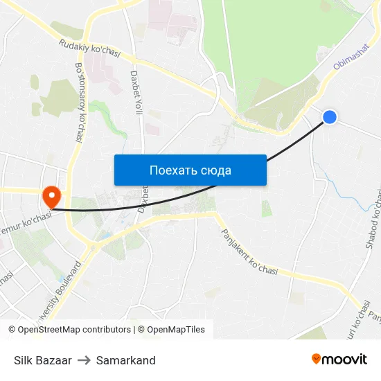 Silk Bazaar to Samarkand map