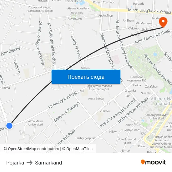 Pojarka to Samarkand map