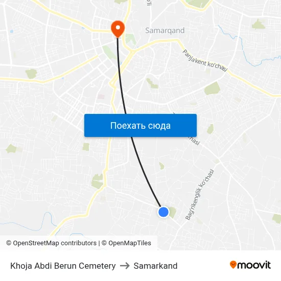 Khoja Abdi Berun Cemetery to Samarkand map