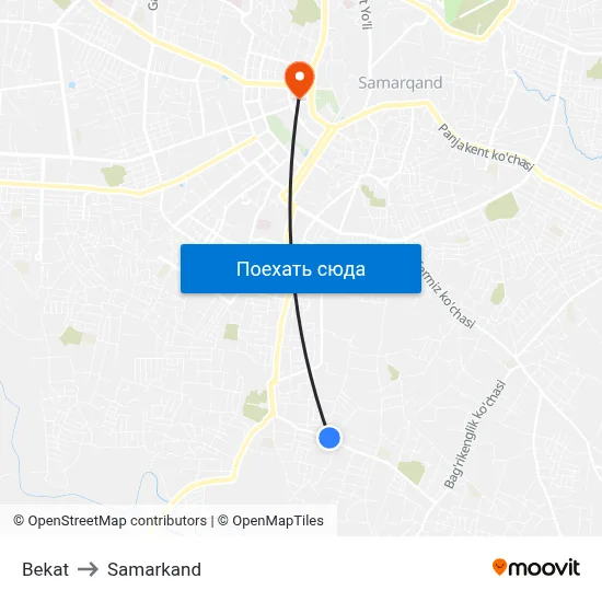 Bekat to Samarkand map