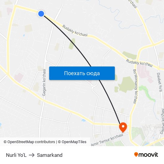 Nurli Yo'L to Samarkand map