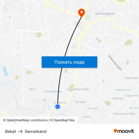 Bekat to Samarkand map