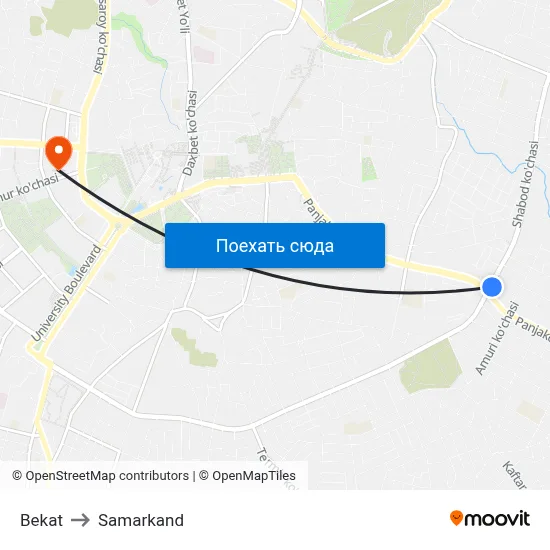 Bekat to Samarkand map