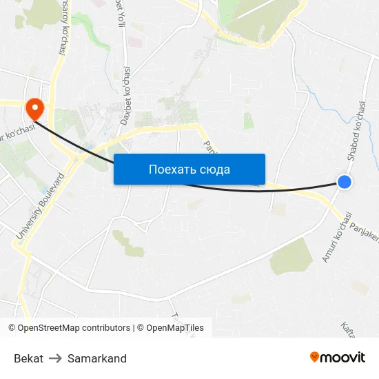 Bekat to Samarkand map