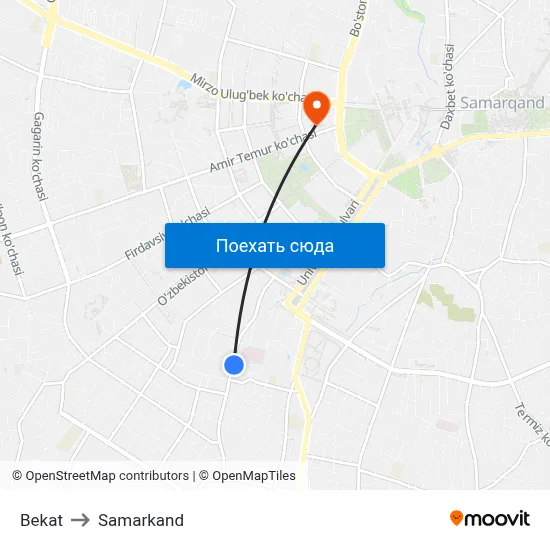 Bekat to Samarkand map