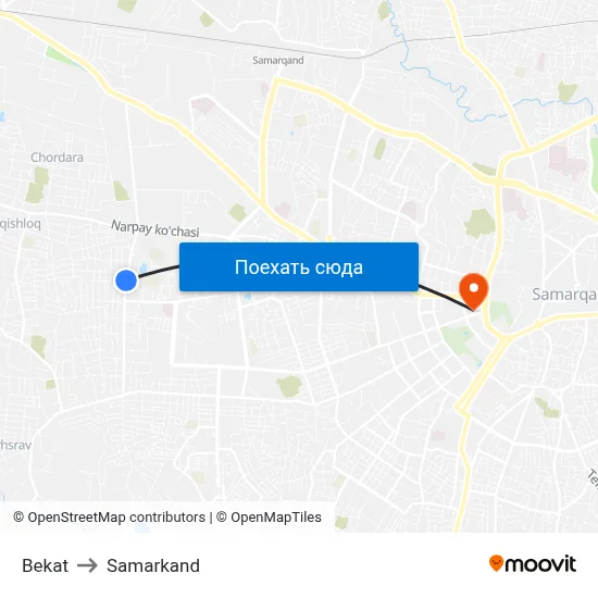 Bekat to Samarkand map