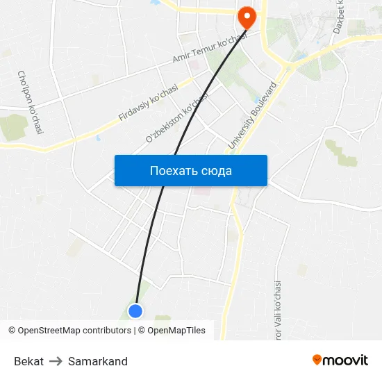 Bekat to Samarkand map