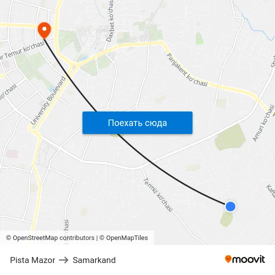 Pista Mazor to Samarkand map