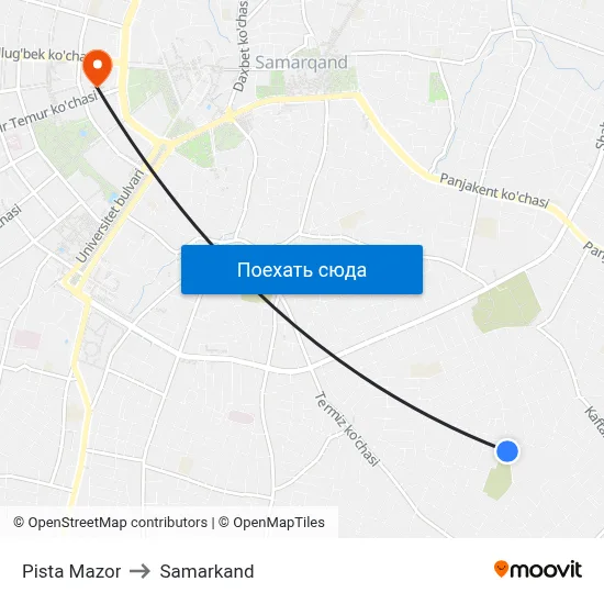 Pista Mazor to Samarkand map