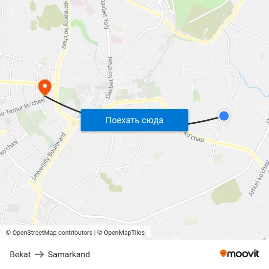 Bekat to Samarkand map