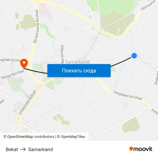 Bekat to Samarkand map