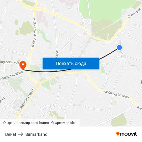 Bekat to Samarkand map