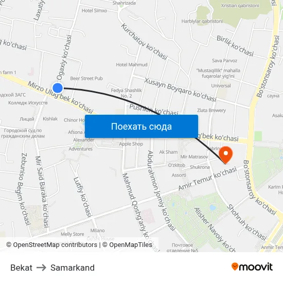 Bekat to Samarkand map