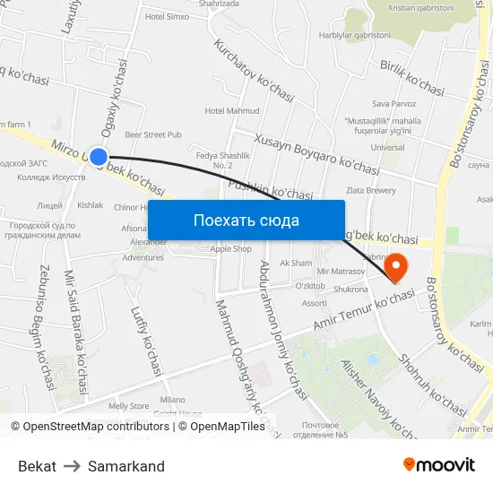 Bekat to Samarkand map