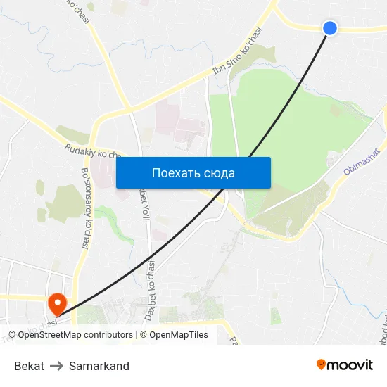 Bekat to Samarkand map