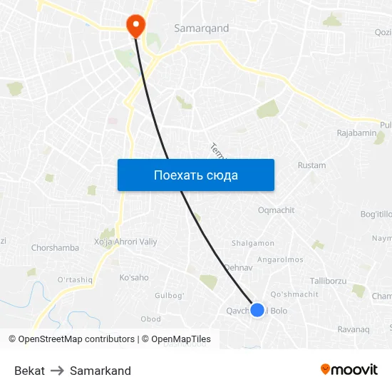 Bekat to Samarkand map