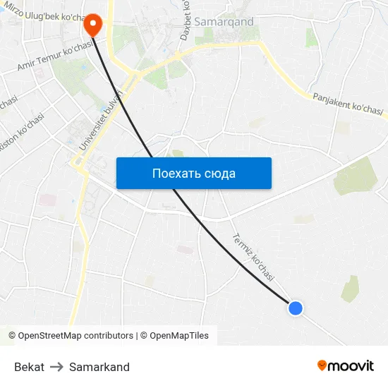 Bekat to Samarkand map
