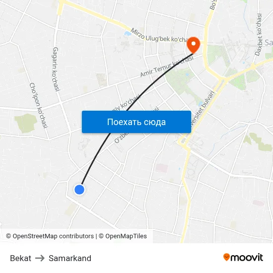 Bekat to Samarkand map