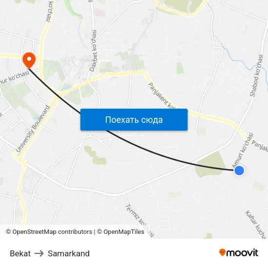 Bekat to Samarkand map