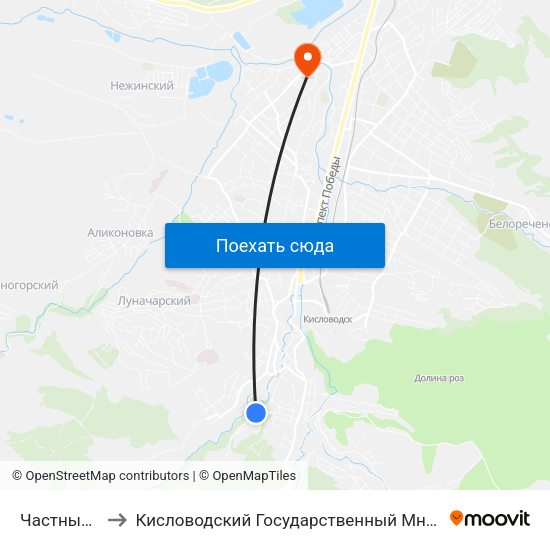 Частный Сектор to Кисловодский Государственный Многопрофильный Техникум map