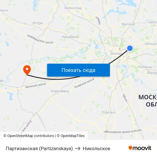 Партизанская (Partizanskaya) to Никольское map