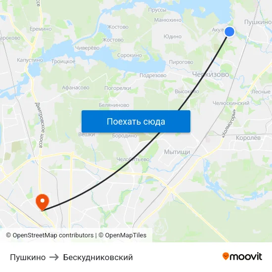 Пушкино to Бескудниковский map