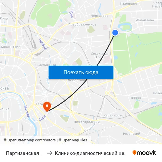 Партизанская (Partizanskaya) to Клинико-диагностический центр ФКЦ ВМТ ФМБА России map