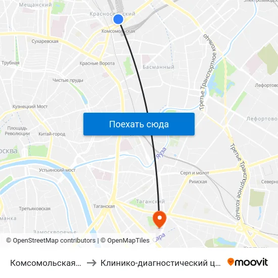 Комсомольская (Komsomolskaya) to Клинико-диагностический центр ФКЦ ВМТ ФМБА России map