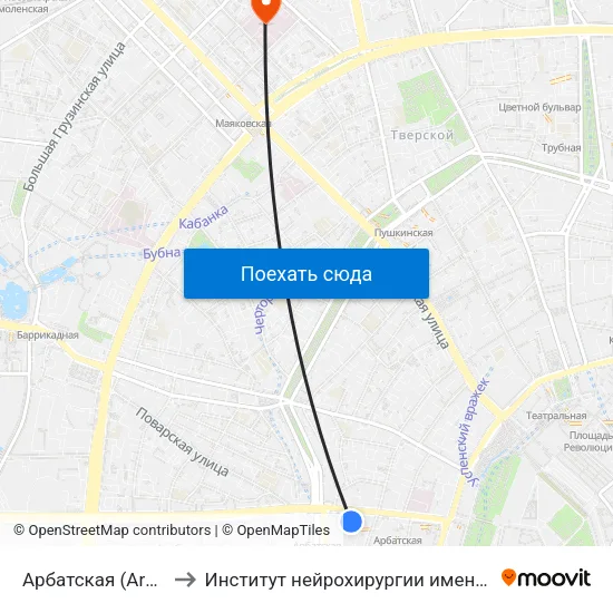 Арбатская (Arbatskaya) to Институт нейрохирургии имени Н.Н. Бурденко map