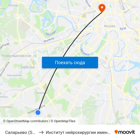 Саларьево (Salaryevo) to Институт нейрохирургии имени Н.Н. Бурденко map