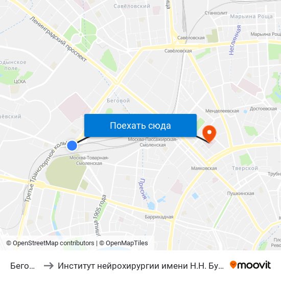 Беговая to Институт нейрохирургии имени Н.Н. Бурденко map