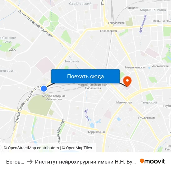 Беговая to Институт нейрохирургии имени Н.Н. Бурденко map