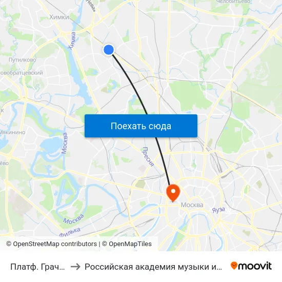 Платф. Грачёвская to Российская академия музыки имени Гнесиных map