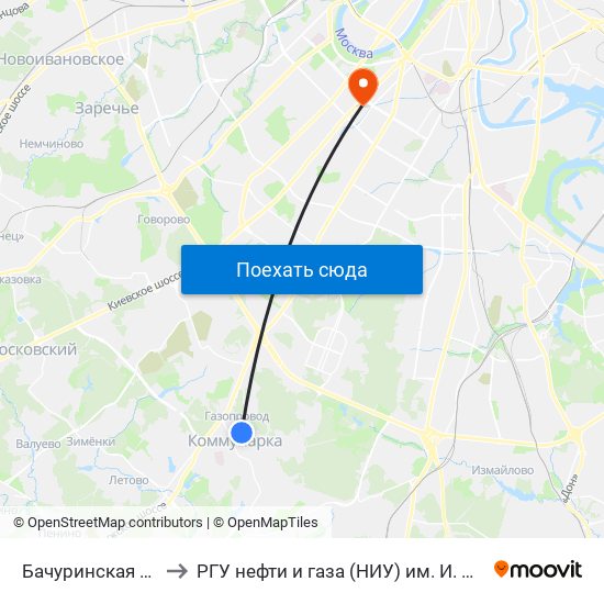 Бачуринская улица to РГУ нефти и газа (НИУ) им. И. М. Губкина map