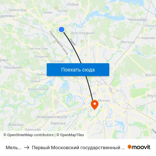 Мелькисарово to Первый Московский государственный медицинский университет им. И. М. Сеченова map