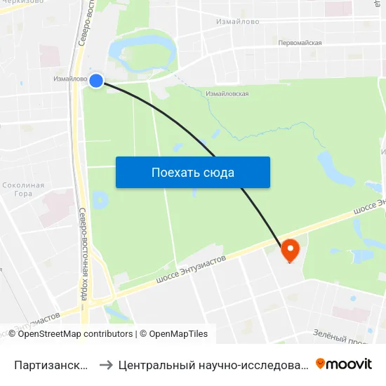 Партизанская (Partizanskaya) to Центральный научно-исследовательский институт гастроэнтерологии map