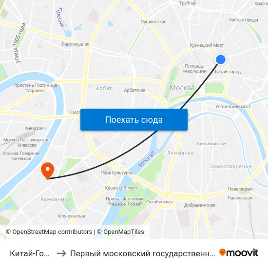 Китай-Город (Kitay-Gorod) to Первый московский государственный медицинский университет им. И. М. Сеченова map