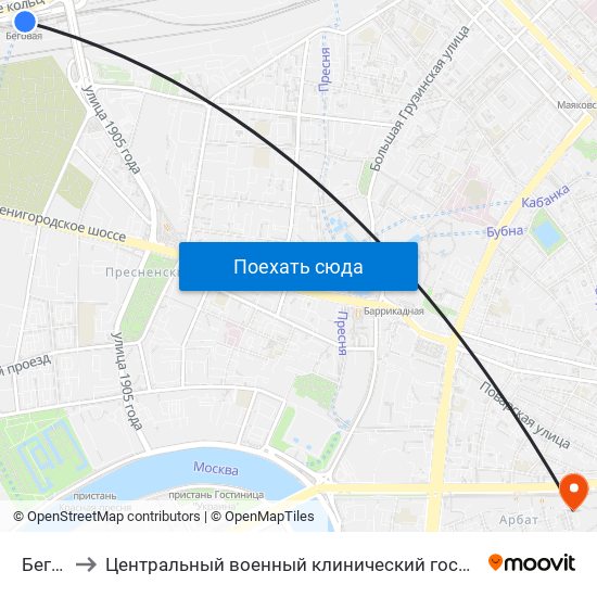 Беговая to Центральный военный клинический госпиталь им П.В. Мандрыка map