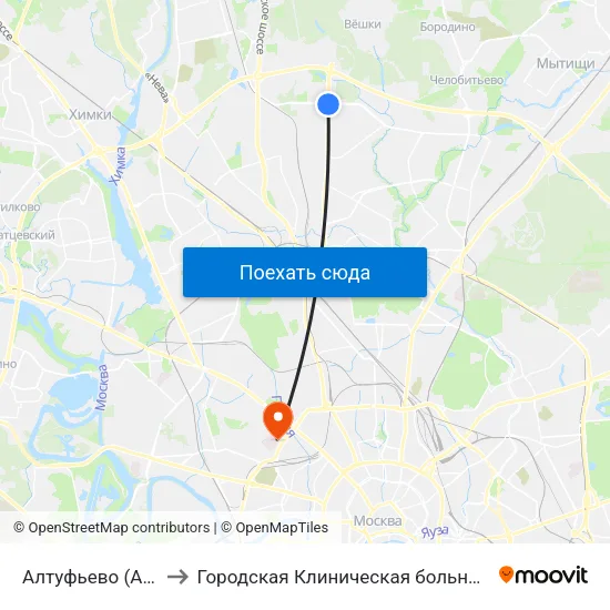 Алтуфьево (Altufyevo) to Городская Клиническая больница им. Боткина map