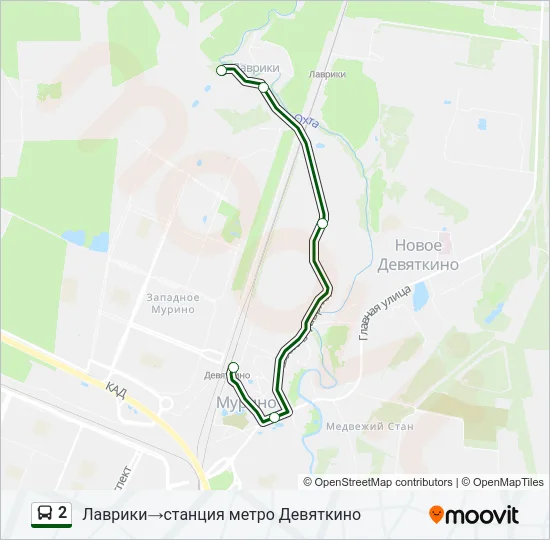 2  Line Map
