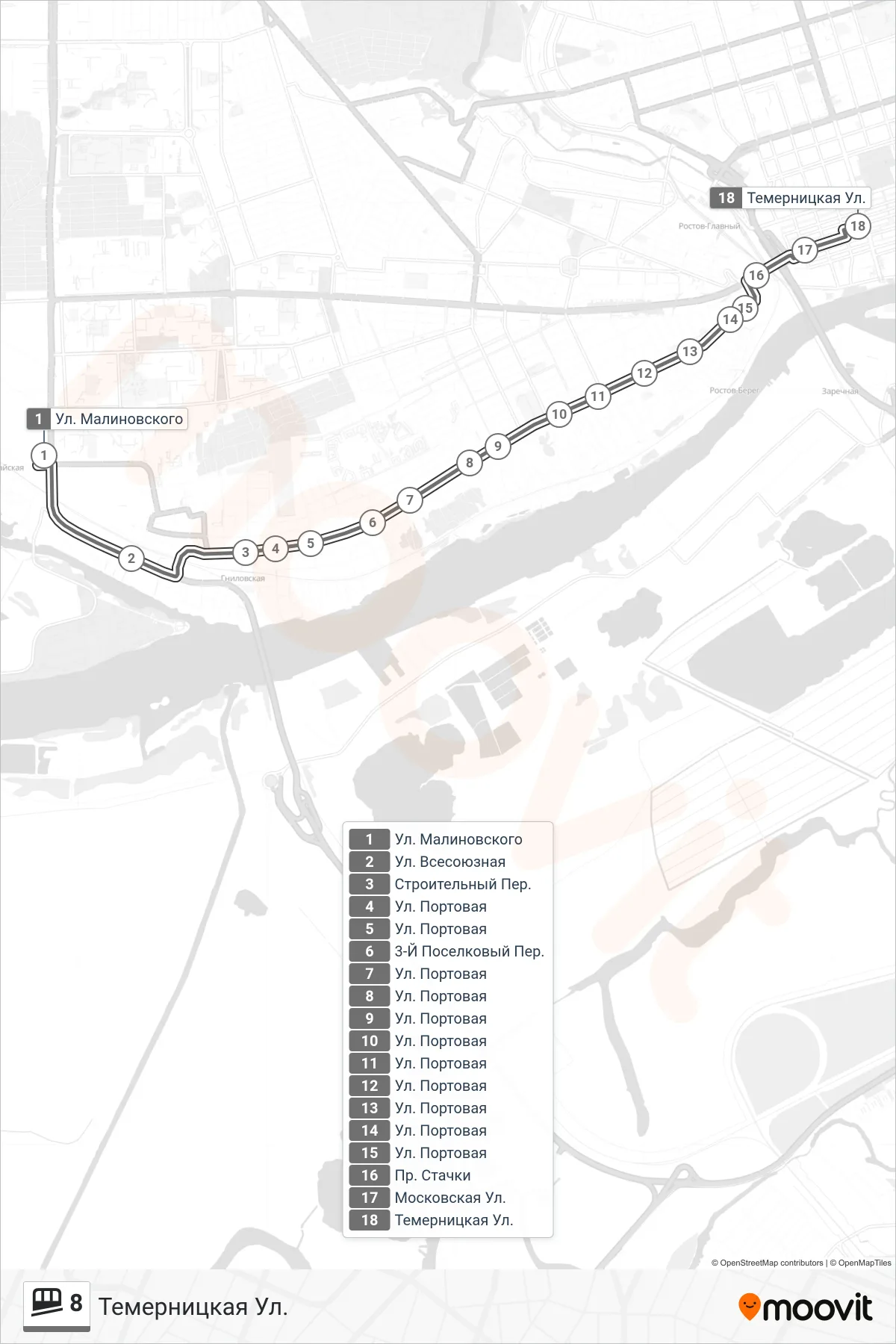 8 funicular Line (Temernitskaya St) route and stops on a map