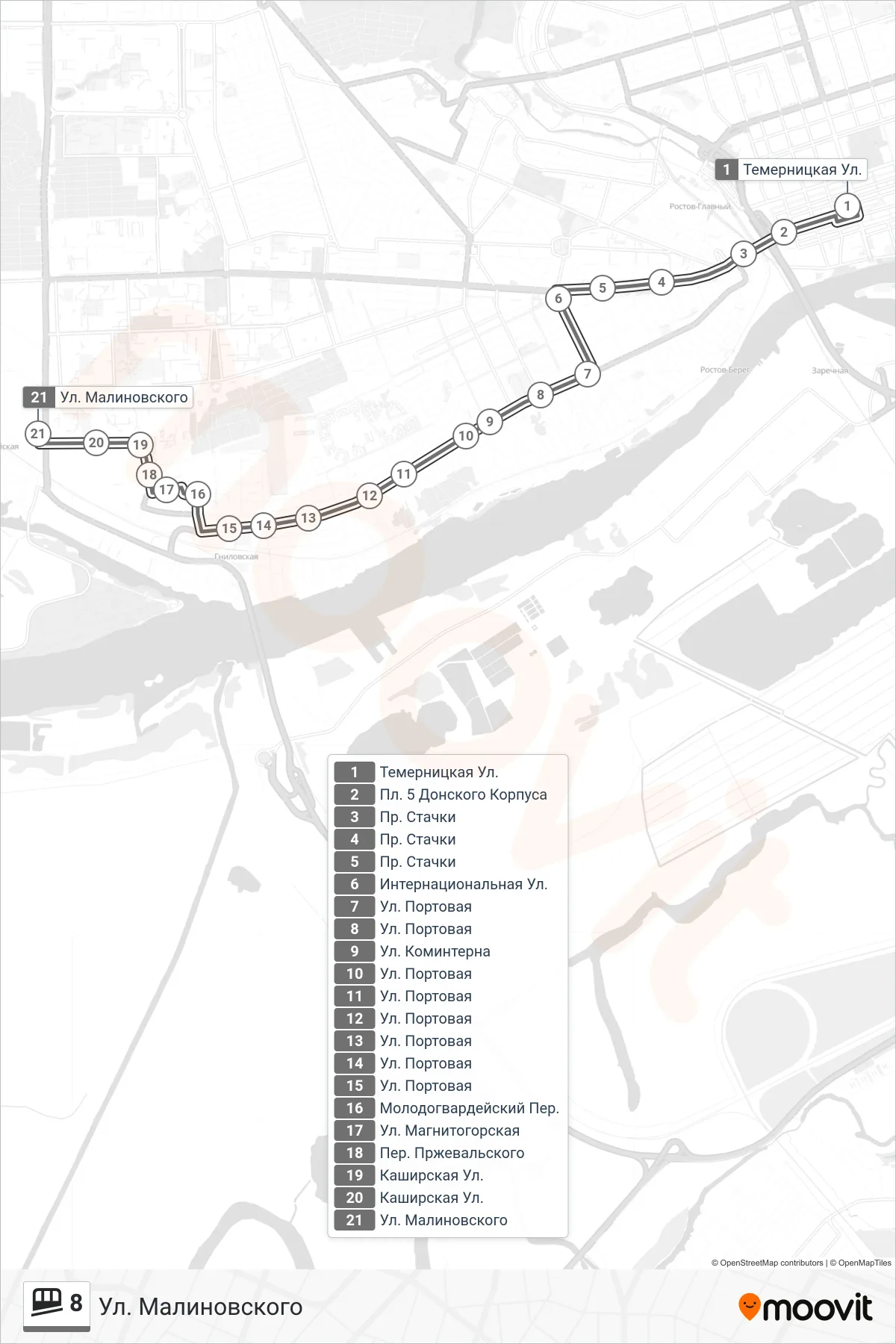 8 funicular Line (Malinovsky Street) route and stops on a map