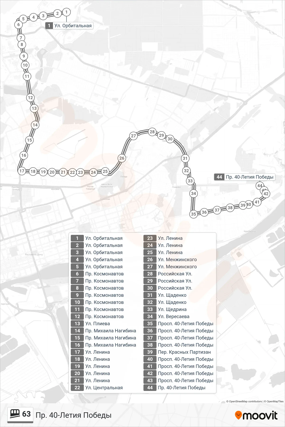 63 funicular Line (40th Anniversary of Victory Ave.) route and stops on a map
